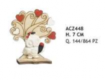 ACZ448 acz448