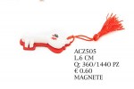 ACZ505 acz505